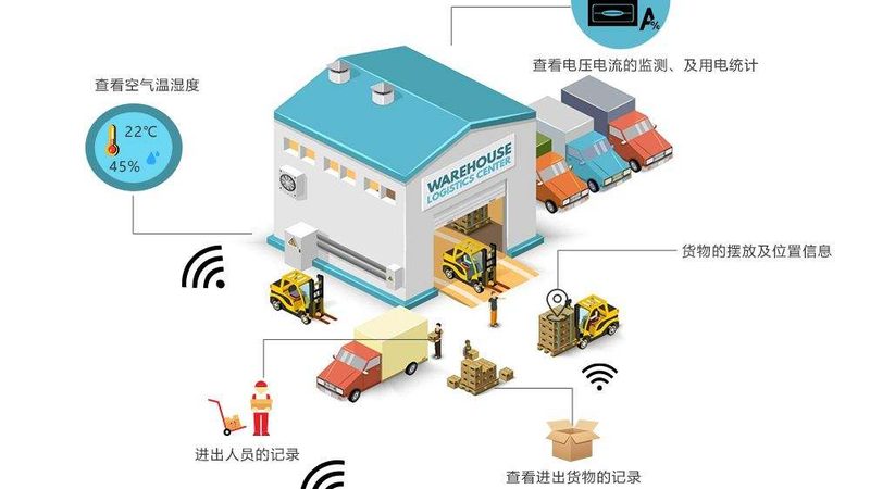 模具货架的尺寸主要分为以下几类：