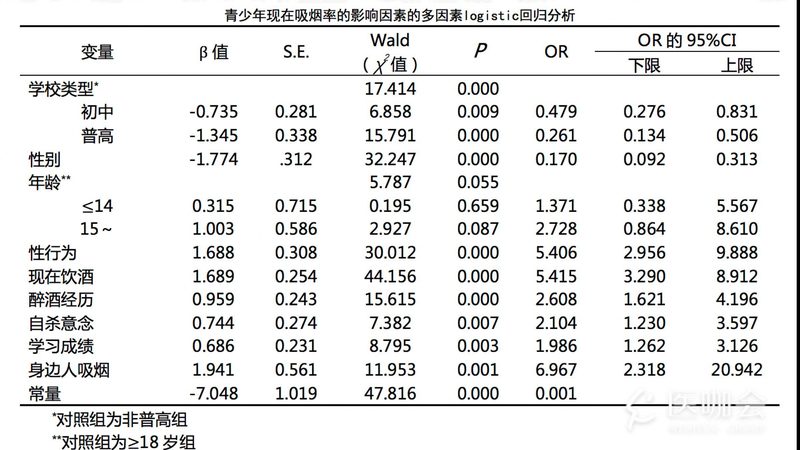自动化立体仓库设备：揭秘其核心参数与选型逻辑**