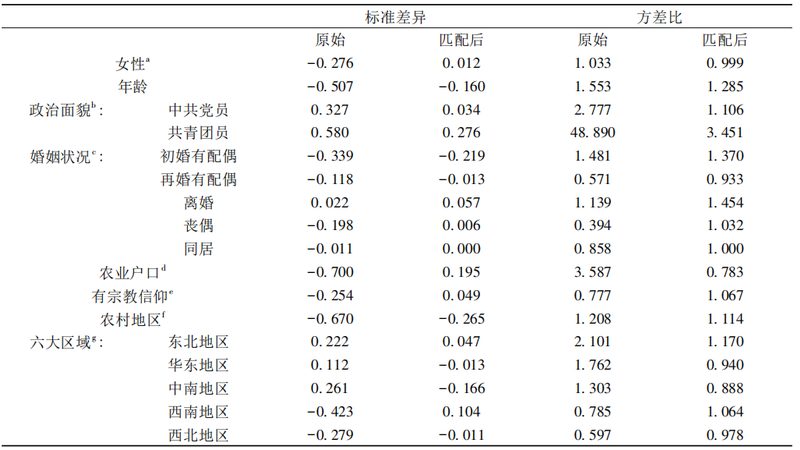 立体库：揭秘其适用行业类型与优势