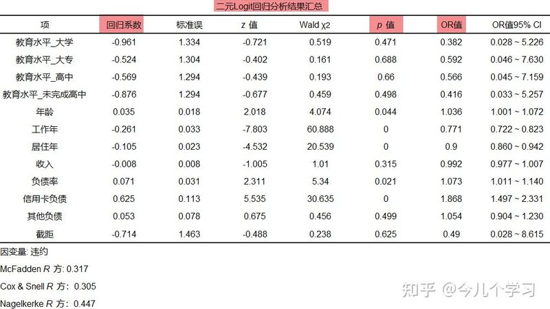 前移式叉车培训不是走过场，这些内容才是关键