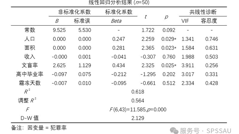 自动化立体仓库：揭秘其优势与挑战