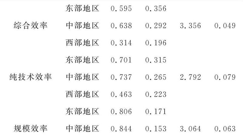 仓储电动叉车：揭秘其价格构成与选型要点