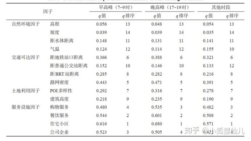 轻型货架规格尺寸：揭秘仓储物流的“骨架