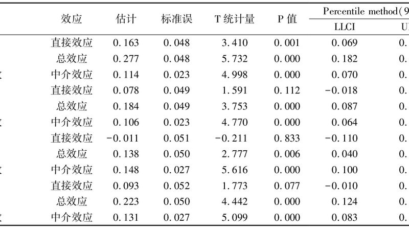 阁楼货架：揭秘其报价背后的关键因素**